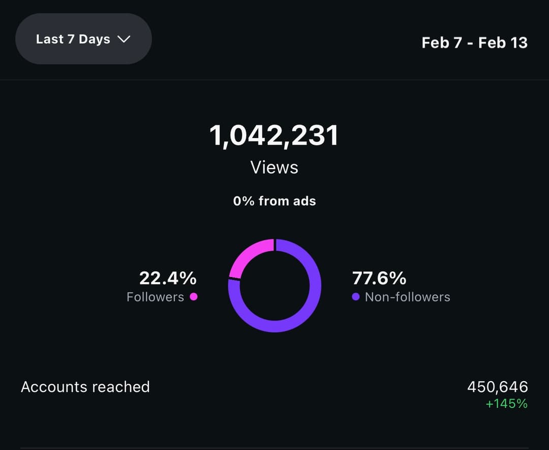 1M in 30 days