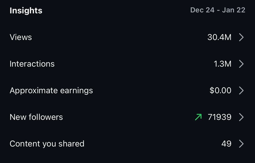 30.4M